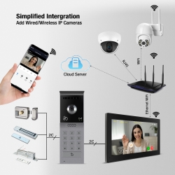 Zestaw 2- żyłowy D3-NRC wideodomofon 7